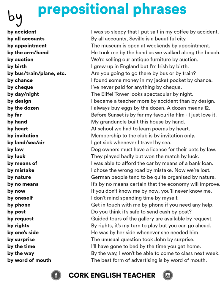 List of everyday phrases in english